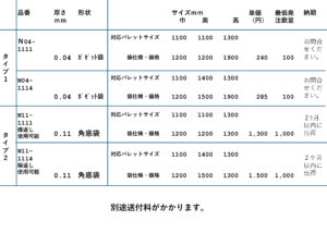 パレット袋価格表